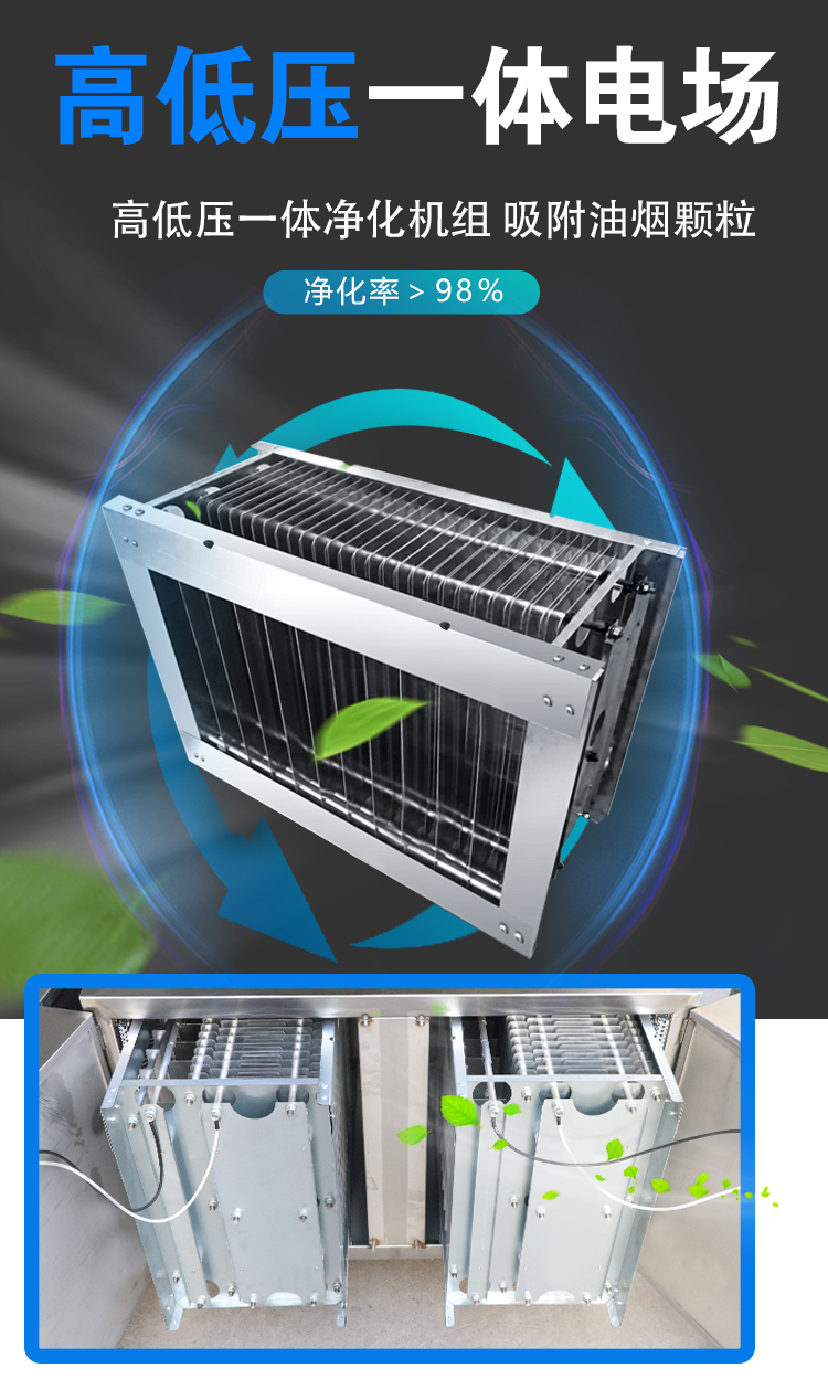 欧美黄色一区二区三区不卡：厨房新风系统：为您带来清新空气与健